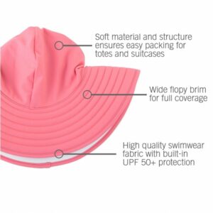 Bubblegum Swim Hat - Image 3